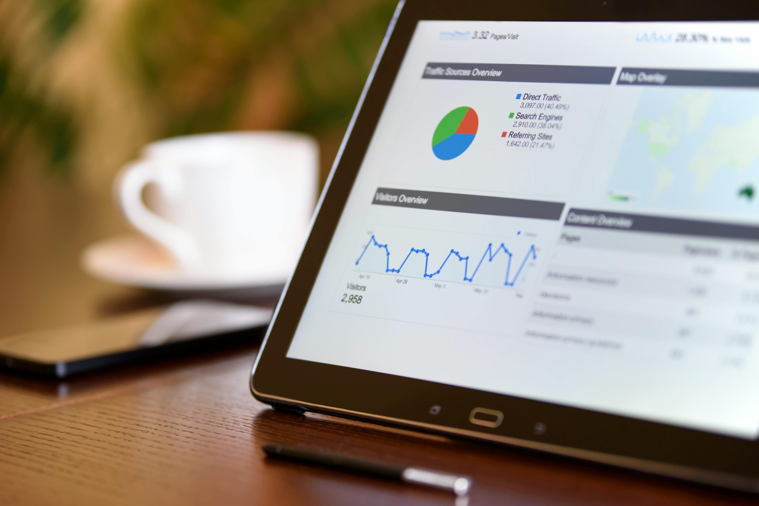 latest web design trends